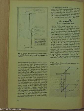 TV-antennák házi készítése