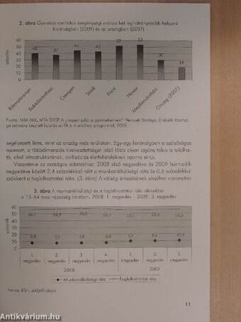 Vágóképek-rögzítve 2009