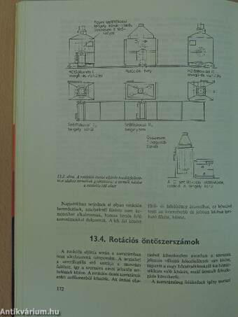 Műanyag-feldolgozás