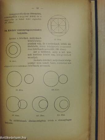 Szemléltető geometria