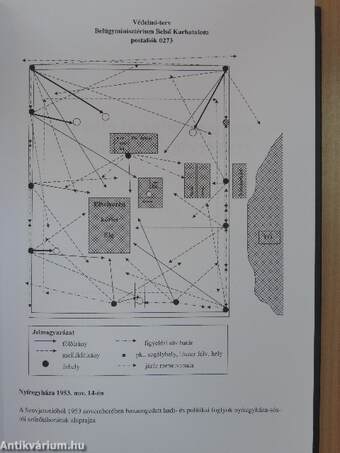 Az átmenet évkönyve 2003