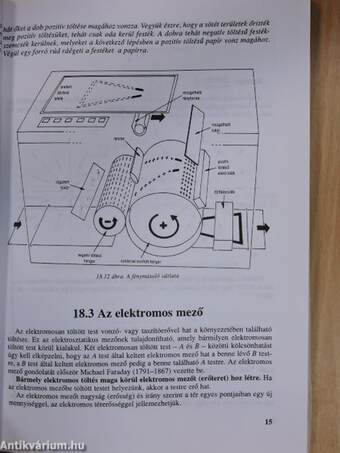 Fizika - Elektromosság, mágnesség