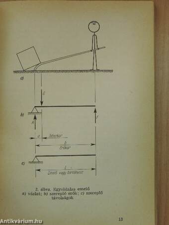 Mechanikai játékok készítése