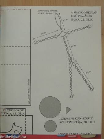 Praktika Advent Különszám 2005/1.