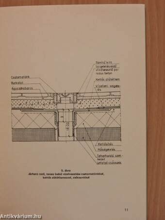 Csapadékvíz- és szennyvízösszefolyók