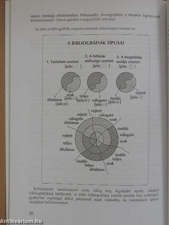 Könyvtári informatika II.