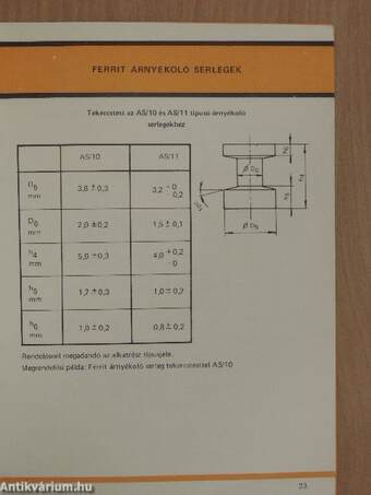 Lágymágnes ferrit gyártmányok 1978/79