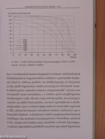 A hosszú élet titkai