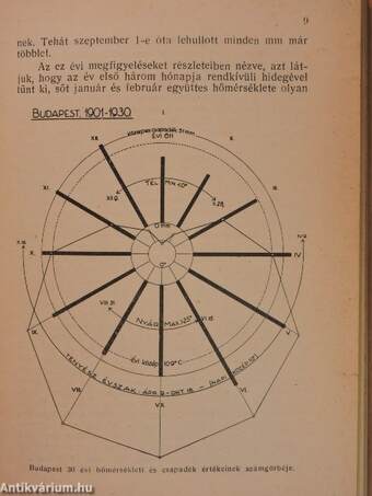 Földrajzi zsebkönyv 1941.