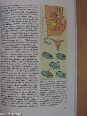 Biológia 11.