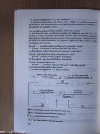 Számvitel-informatika I/3.