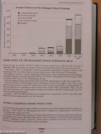 Hungarian Financial and Stock Exchange Almanac 1996-1997, Volume 1-3.