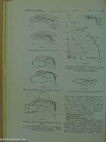 Repülési lexikon 1-2.