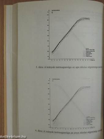 Az író rejtettebb birtokán