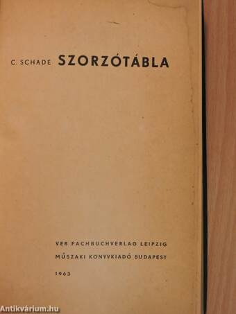 Szorzótábla