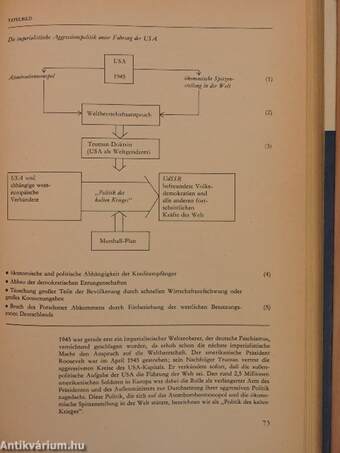 Unterrichtshilfen - Geschichte Klasse 10