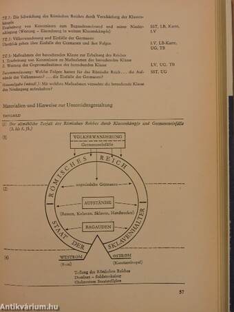 Unterrichtshilfen - Geschichte Klasse 6