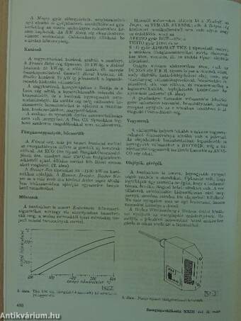 Energiagazdálkodás 1982. november