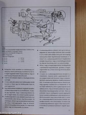 Citroën BX 16 RS, TRS, RE 15RE, 19TRI, GT, GTI, GTI 16V