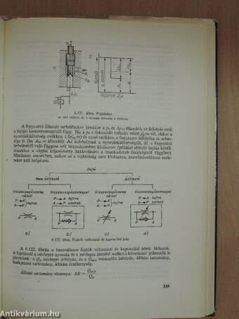 Hidraulikus elemek kézikönyve