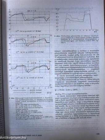 Energiagazdálkodás 1983. május