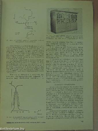 Mérés és automatika 1968/4.