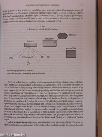 Európai közjog és politika