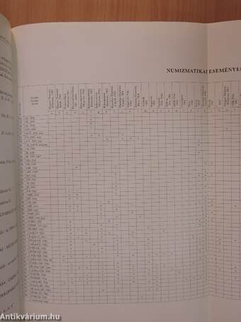 Corpus Notarum Pecuniariarum Hungariae II.