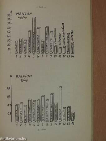 Mikológiai Közlemények 1981/3.