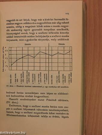 A szellemi élet hygienája