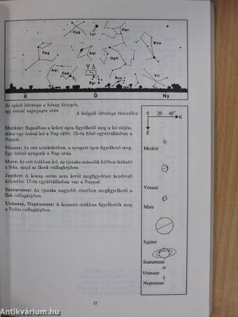 Meteor csillagászati évkönyv 1992