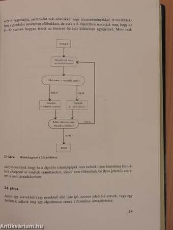 Programozás és számítógép-tudomány