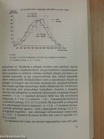 Az érték bennünk van