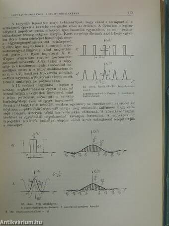 Az impulzusmoduláció elmélete és gyakorlata