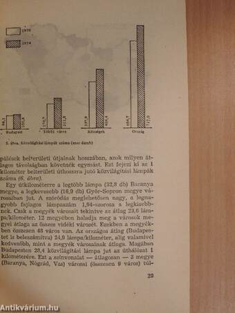 Kommunális szolgáltatások