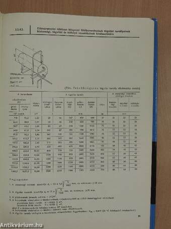 Épületgépész méretezési táblázatok