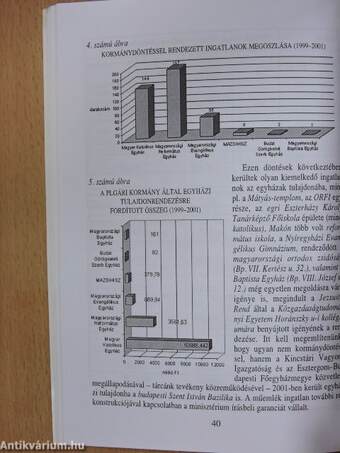 Egyházi kapcsolatok 1998-2002