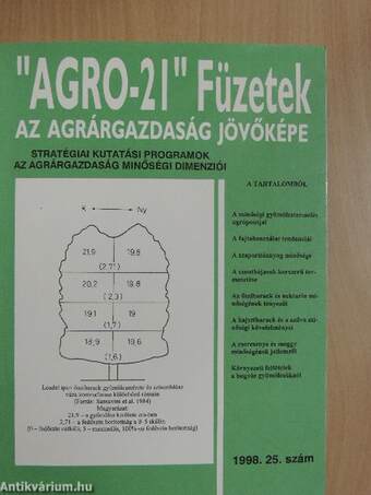 "AGRO-21" Füzetek 1998/25.