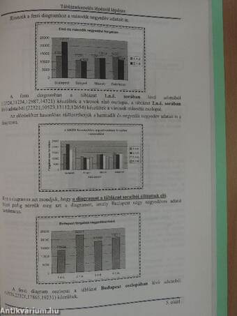 Táblázatkezelés lépésről lépésre I.