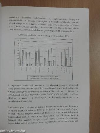 Kistérségek Borsod-Abaúj-Zemplén megyében