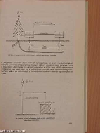 Elektronikus készülékek túlfeszültség- és zavarfeszültség-védelme