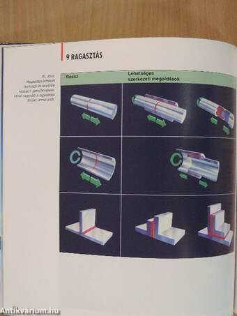 Loctite Worldwide Design Handbook