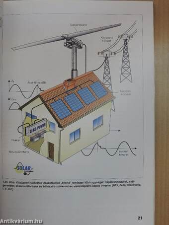 Áramtermelés nap- és szélenergiából