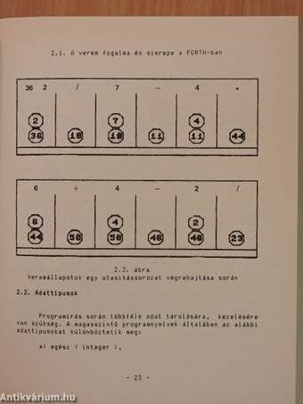 A Forth programozási nyelv