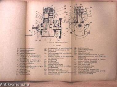 JmR 105 és JmR 130 tipusú szabadalmazott Ganz-Jendrassik motorok kezelési utasitása
