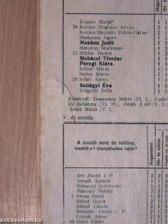 A kegyesrendiek vezetése alatt álló szegedi városi R. K. Dugonics András Gimnázium és a vele kapcsolatos Szent Gellért R. K. Általános Iskola Évkönyve az 1946-47. iskolai évről