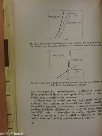 A kémia újabb eredményei 45.