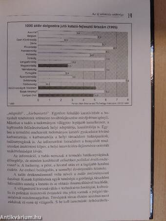 Tudománypolitika az ezredforduló Magyarországán