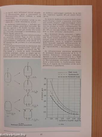 Dunaferr Dunai Vasmű műszaki-gazdasági közleményei 1986/1.