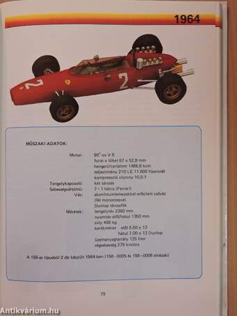 F-1 Autómodell história